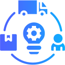 Inventory Management
